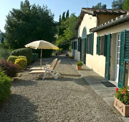 Sleeps 2 Pool Wifi